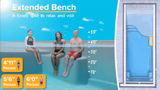 Grace Beach Entry - Extended Bench